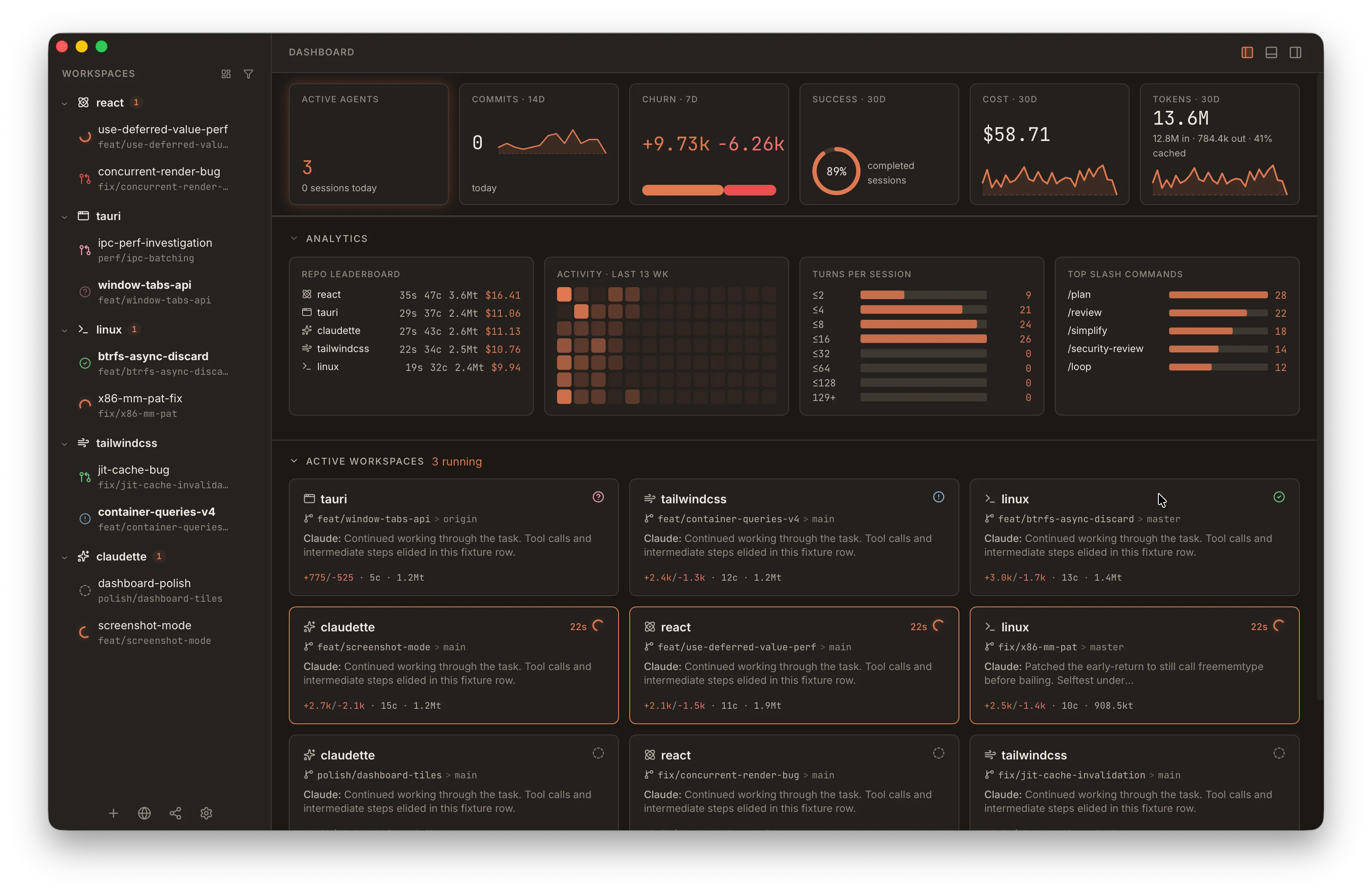 Workbench dashboard showing workspace metrics, parallel agent sessions, and activity overview